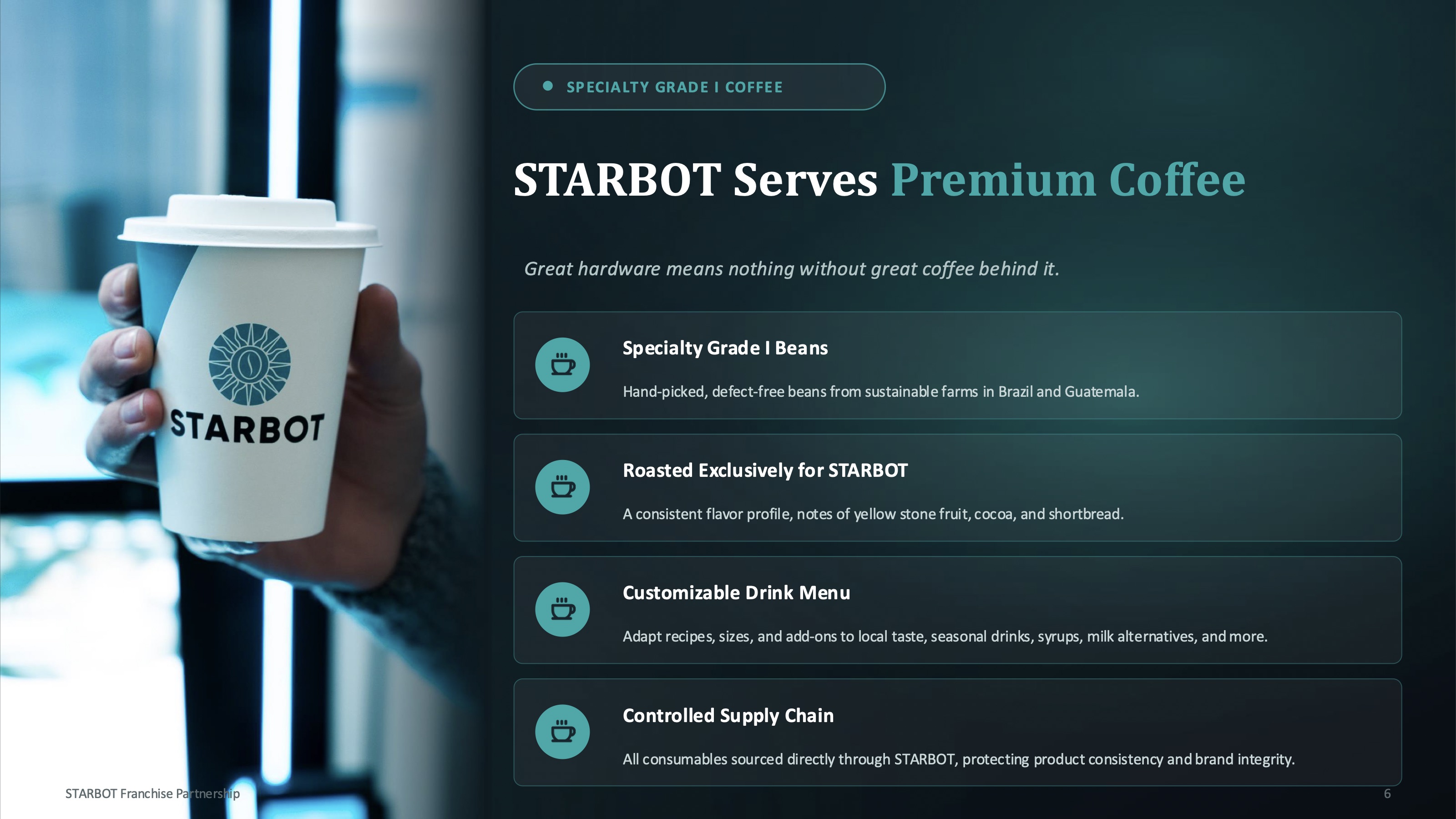 STARBOT deck — page 6