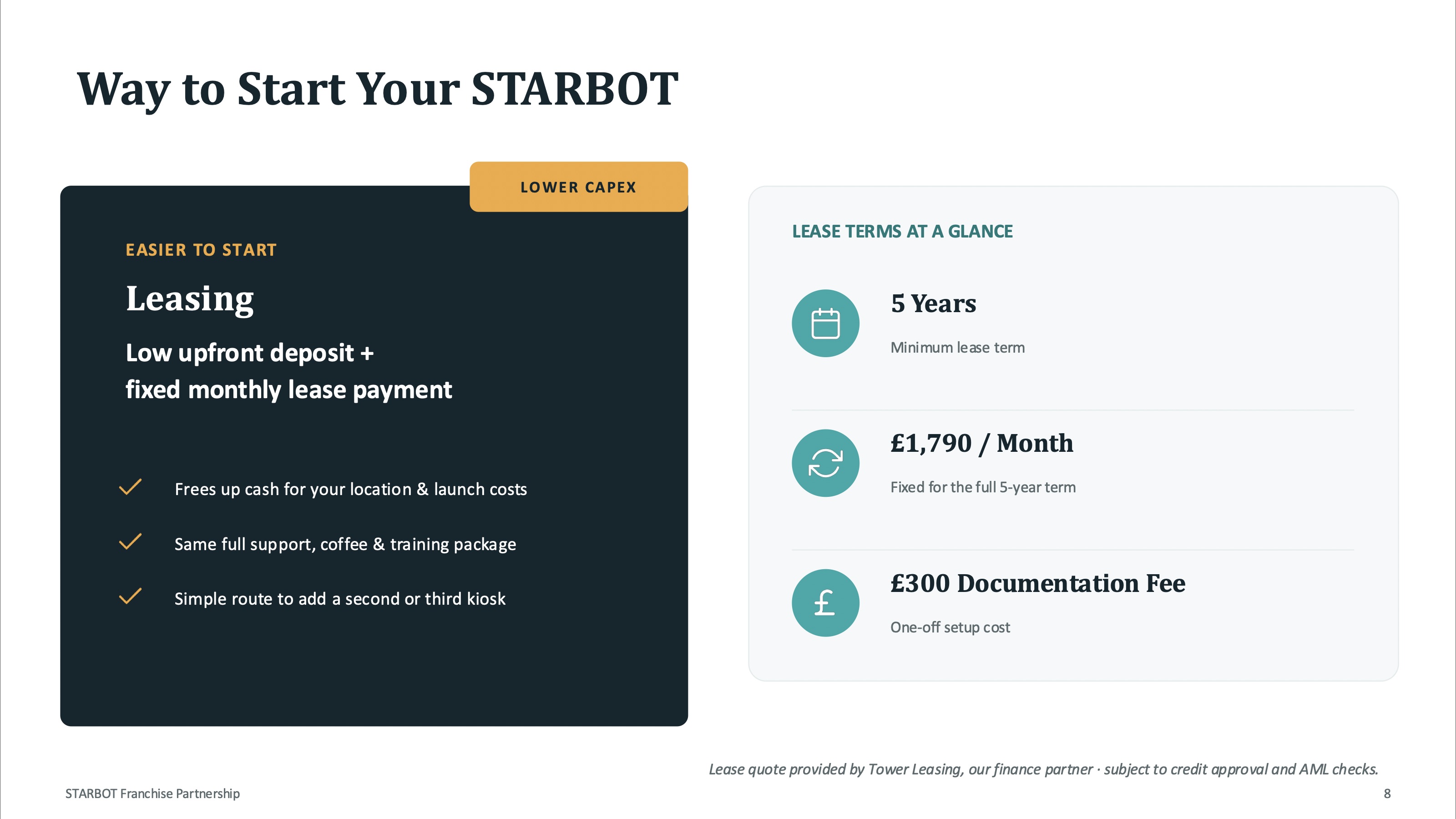 STARBOT deck — page 8